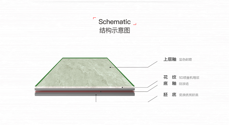 【雅柏丽】晶钢釉面大理石地板砖 HDA18921D(图6)