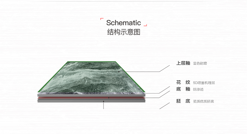 【雅柏丽】晶钢釉面大理石地板砖 HDA18932C(图6)